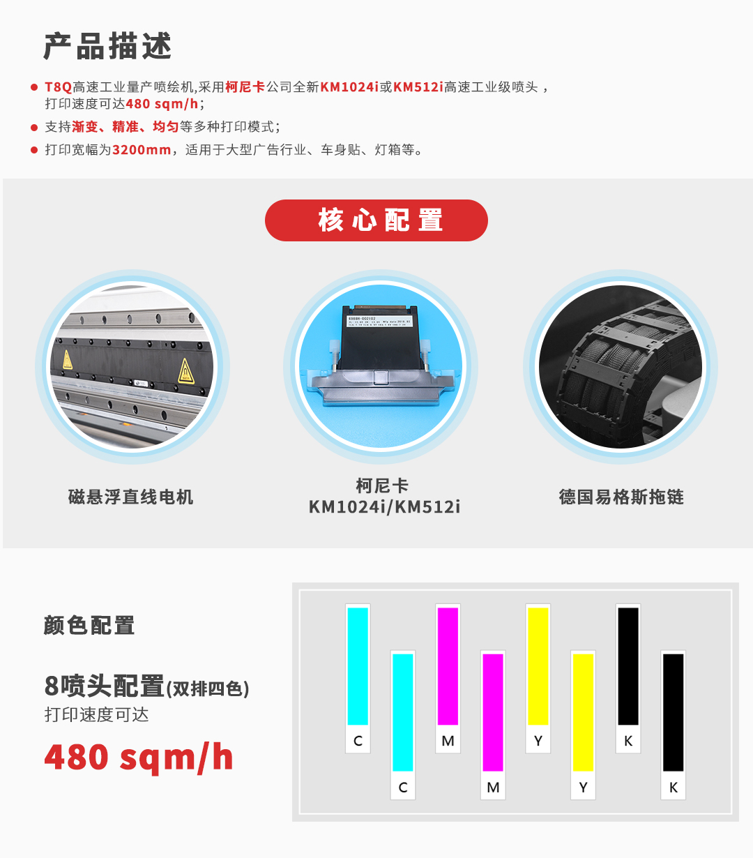 T8Q-英文版网页排版-01