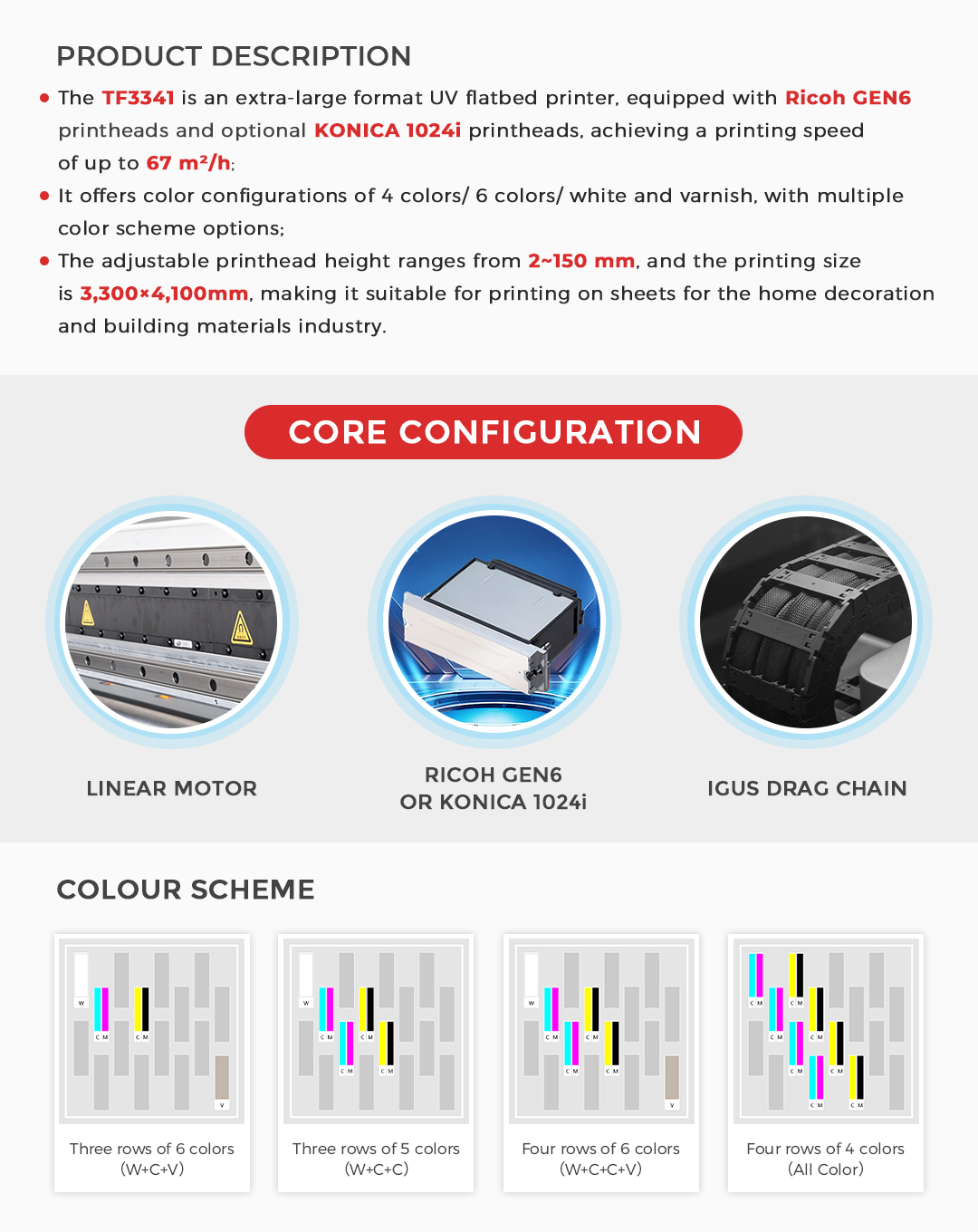 TF3341-英文版网页排版-1