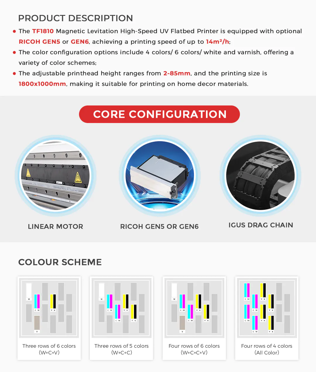 TF1810-网页排版-02-20250415